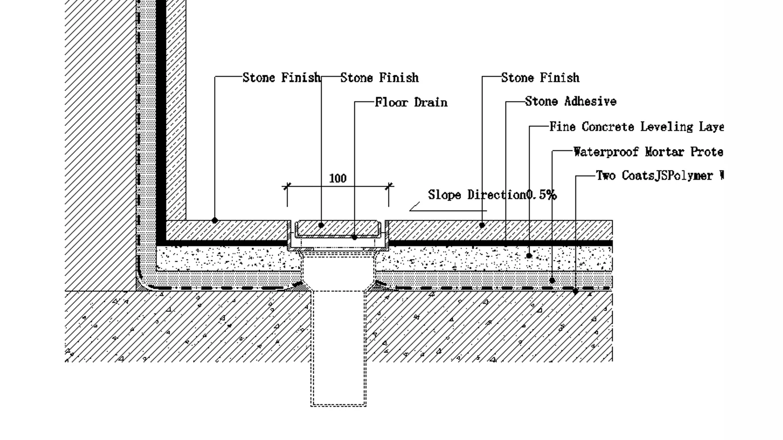 Tile-In Linear Drain Detail: How a Concealed Shower Drain Is Built Into Stone or Tile